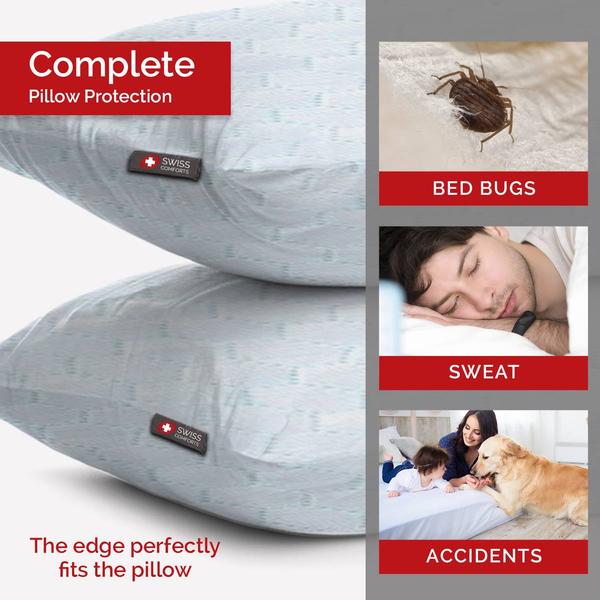 Swiss Comforts Cooling 2 Pack Pillow Protectors