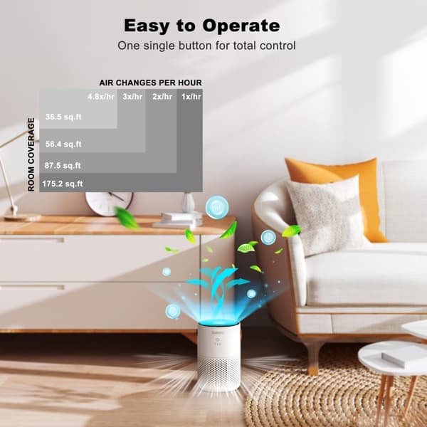 Galanz Portable Air Purifier