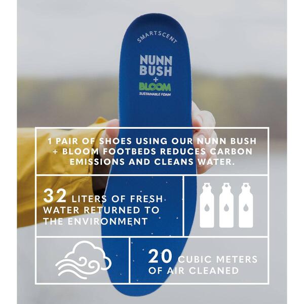 Mens Nunn Bush Excursion Waterproof Moc Toe Oxfords
