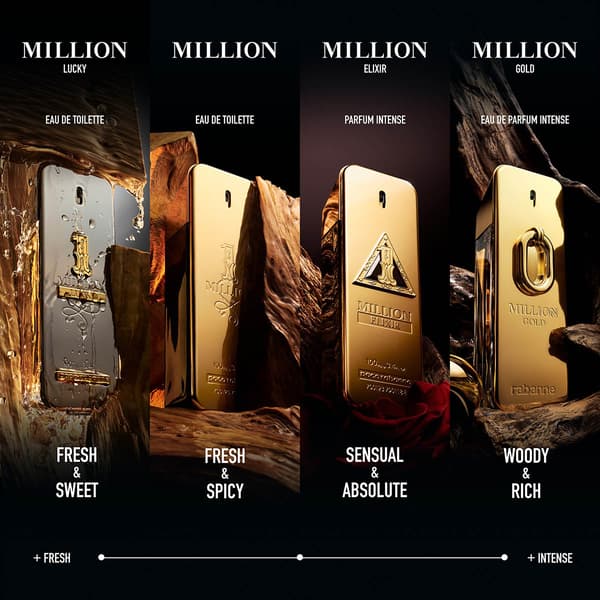 Rabanne 1 Million Elixir 3pc. Gift Set