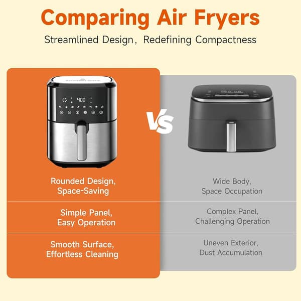 Kitchen Elite 8.5Qt Digital Air Fryer