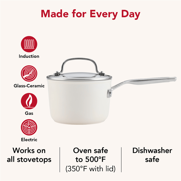 KitchenAid Hard-Anodized Ceramic Induction 2qt. Saucepan with Lid