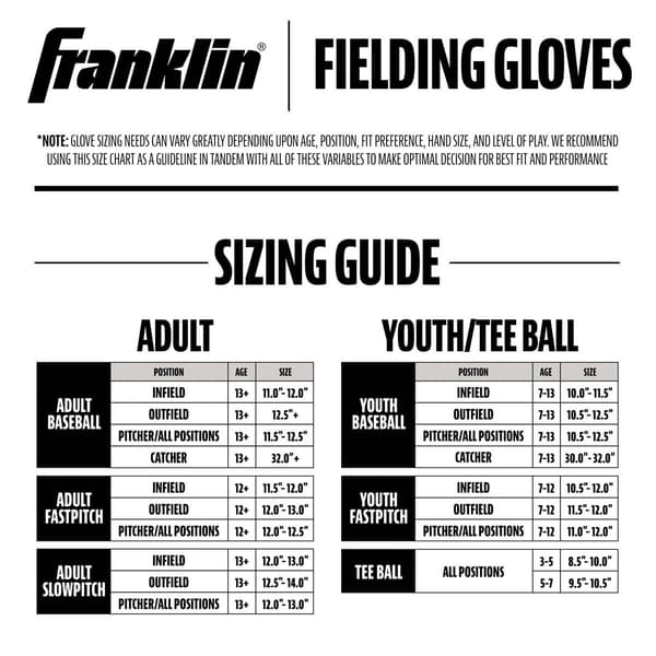 Franklin&#174; 9.5in. RTP Teeball Glove & Ball Combo - Left Hand