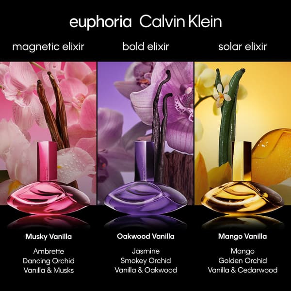 Calvin Klein Euphoria Elixir Parfum Intense Travel Spray Gift Set