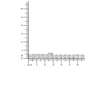 Haus of Brilliance Sterling Silver 1/4ctw. X-Link Bracelet - image 6