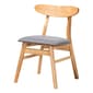 Baxton Studio Norwin Mid-Century 5pc. Dining Set - image 4