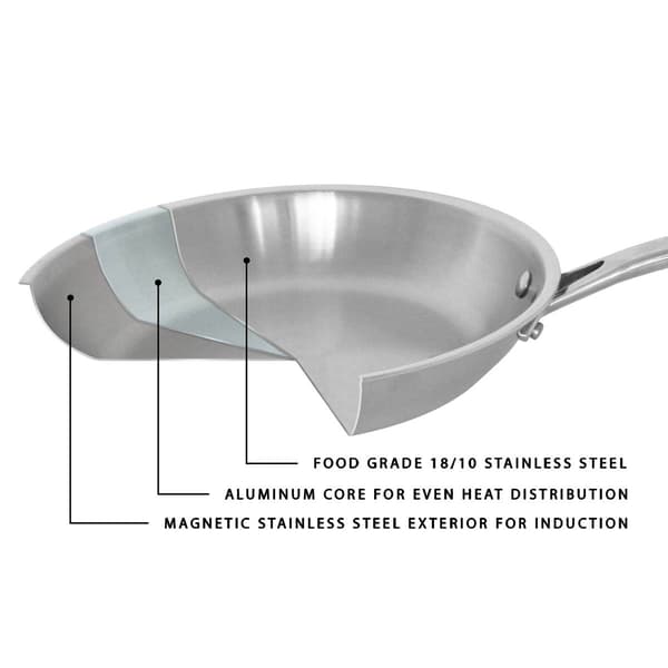 BergHOFF Professional 4.6qt. Stainless Steel Saute Pan
