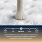 Perfect Sleeper Cascade Range 14" Medium Mattress -King - image 4