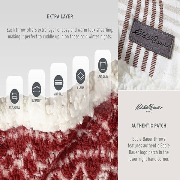 Eddie Bauer Trailhead Plaid Sherpa Throw