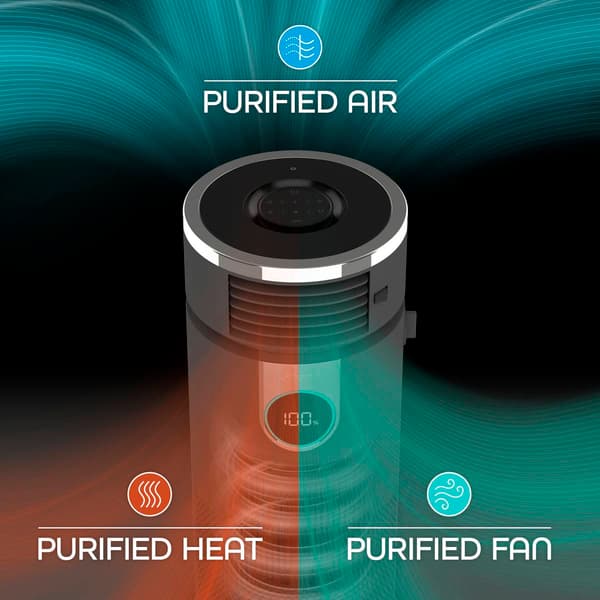 Shark&#174; 3-in-1 Air Purifier