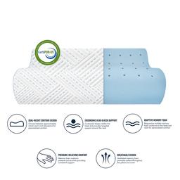 Levitate Sleep Dual Comfort Contour Memory Foam Bed Pillow
