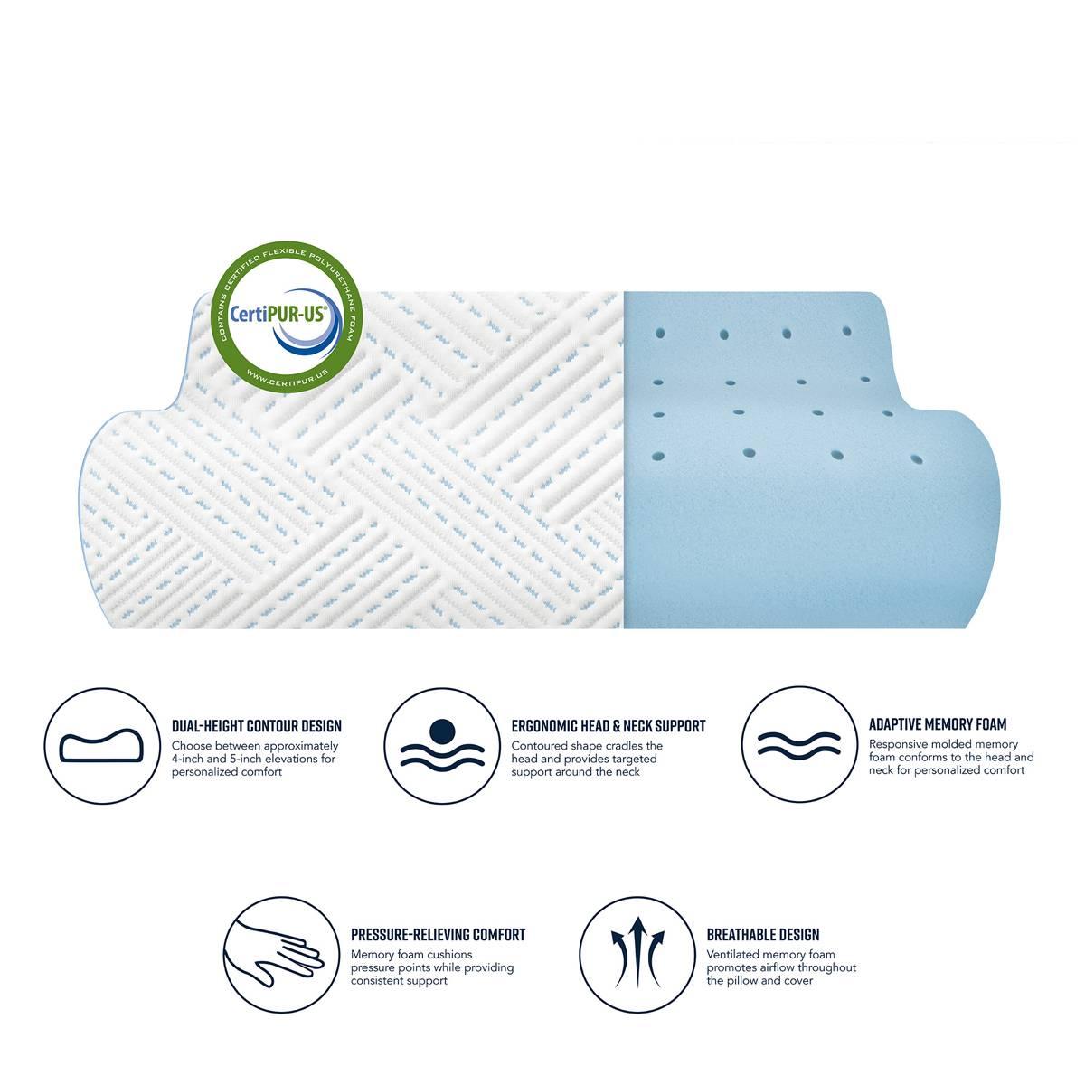Levitate Sleep Dual Comfort Contour Memory Foam Bed Pillow
