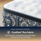 Perfect Sleeper Cascade Range 14.5" Firm Pillow Top Mattress - image 7