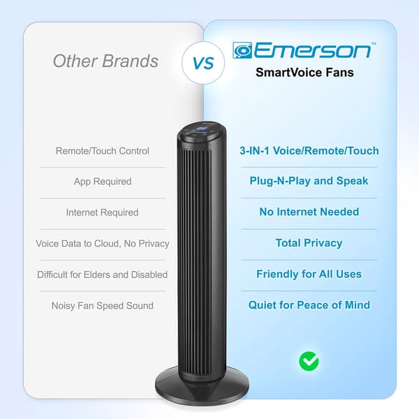 Emerson Smartvoice 30 Inch Tower Fan W/Remote