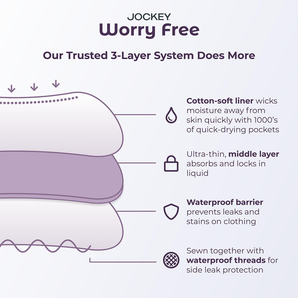Womens Jockey® Worry Free Brief Panties - 2580