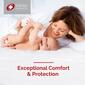 Swiss Comforts Bamboo Mattress Protector - image 6