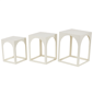 9th & Pike® Modern White Metal End Table Set - image 1