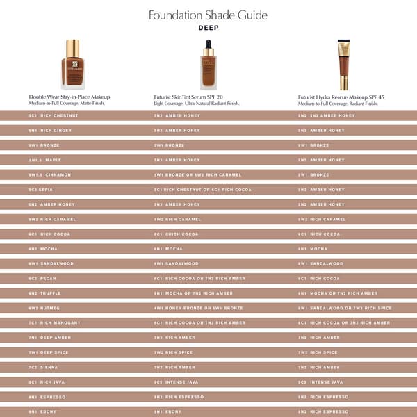 Est&#233;e Lauder&#8482; Futurist Skin Tint Serum Foundation SPF 20