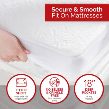 Swiss Comforts Bamboo Mattress Protector - Boscov's