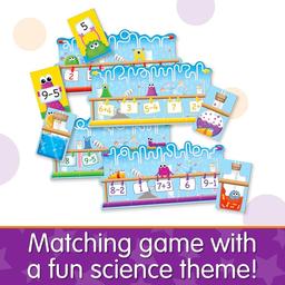 The Learning Journey Play It Again Mathematics Lab