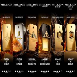 Rabanne 1 Million Elixir Parfum Intense 3pc. Holiday Gift Set