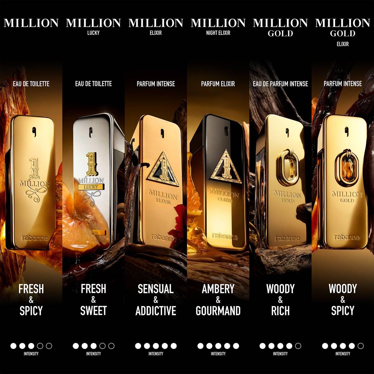 Rabanne 1 Million Elixir Parfum Intense 3pc. Holiday Gift Set
