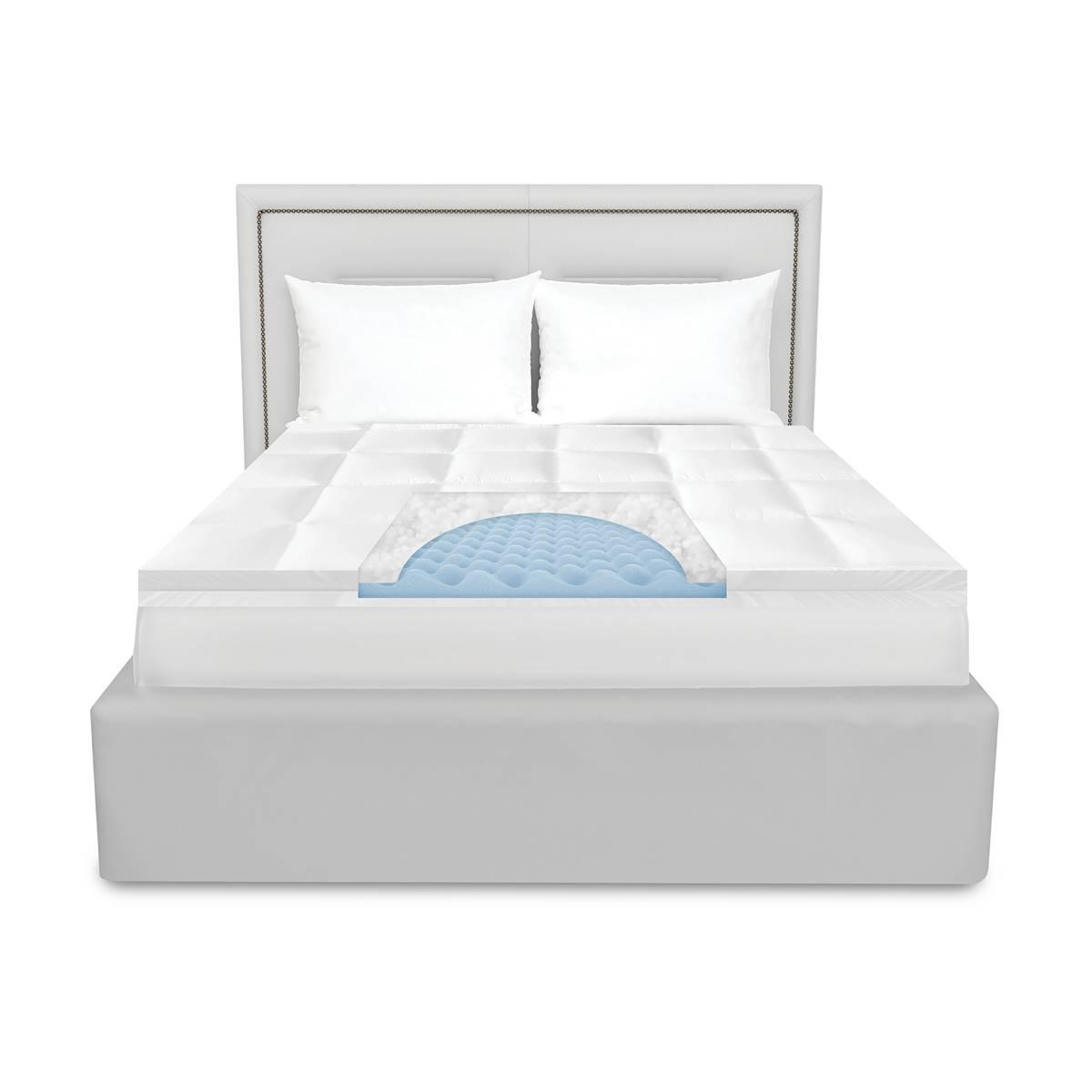 Bodipedic™ 4in. Hybrid Foam & Fiber Mattress Topper
