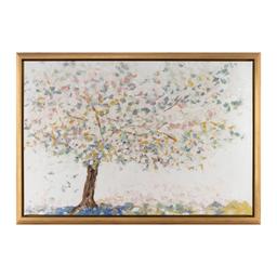 Artisan Home Garden Center Landscape Canvas Wall Decor