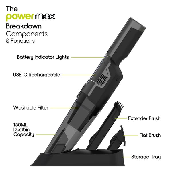 Ion Vac Powermax Hand Vacuum