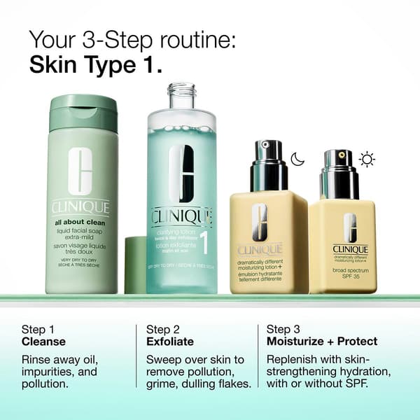 Clinique Dramatically Different Moisturizing Lotion + SPF35