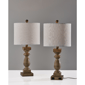 Simplee Adesso Jolene 2pc. Table Lamp Set - image 7