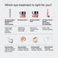 Clinique All About Eyes&#8482; Brightening Serum with Retinoid - image 9