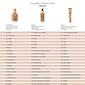 Est&#233;e Lauder&#8482; Double Wear Stay In Place Foundation - image 19