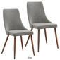 Worldwide Homefurnishings Modern Side Chairs - Set of 2 - image 5