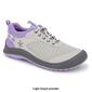 Womens Jambu Sunbeam Water Ready Athletic Sneakers - image 6