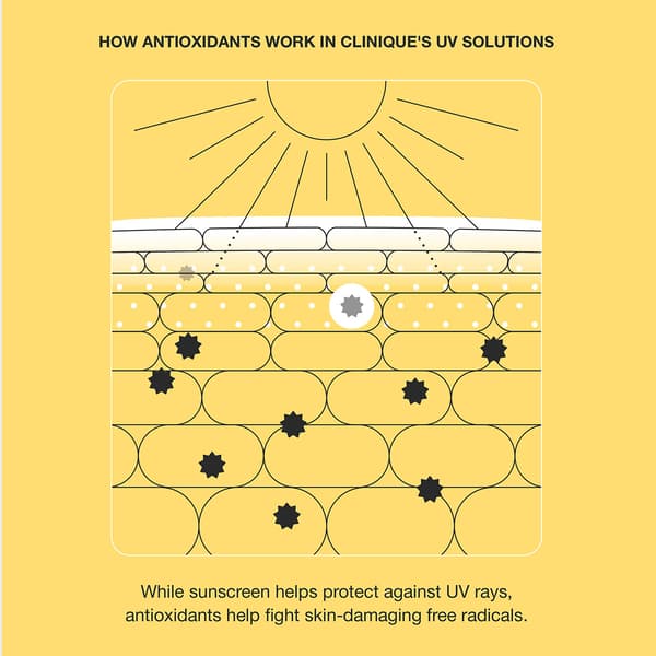 Clinique UV Solutions Mattifying Sunscreen with Salicylic Acid