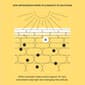 Clinique UV Solutions Mattifying Sunscreen with Salicylic Acid - image 6