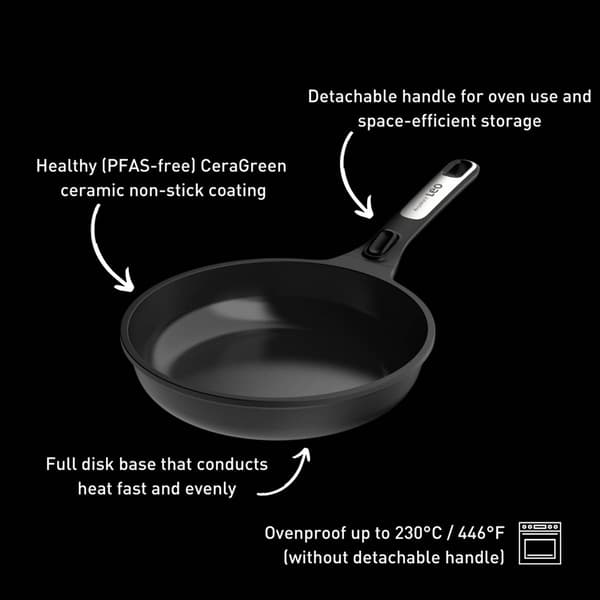 BergHOFF Phantom 2pc. Nonstick Ceramic Frying Pan Set
