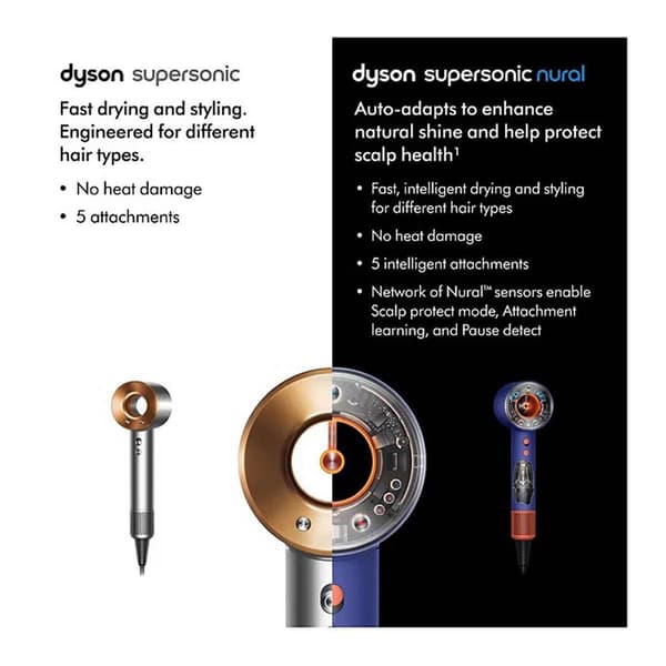 Dyson Supersonic&#8482; Hair Dryer - Vinca Topaz