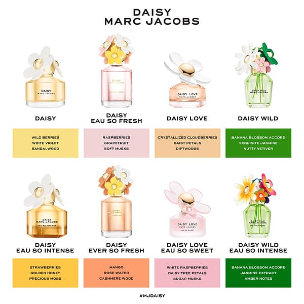 Marc Jacobs Daisy Wild Eau So Intense Eau de Parfum