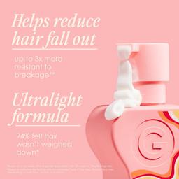Grande Cosmetics GrandeHAIR Full Boost Conditioner
