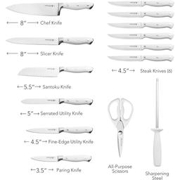Sabatier 15pc. Cutlery Set
