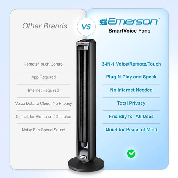 Emerson Smartvoice 42 Inch Tower Fan W/Remote