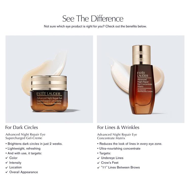 Estée Lauder™ Advanced Night Repair Eye Supercharged Gel-Cream