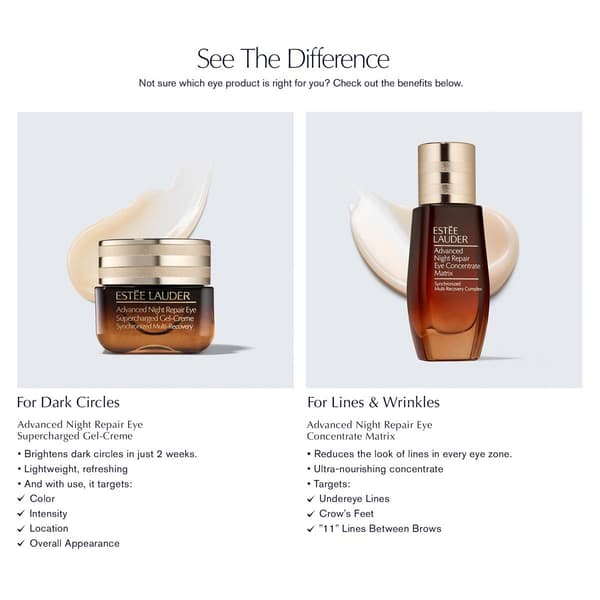 Est&#233;e Lauder&#8482; Advanced Night Repair Eye Supercharged Gel-Cream