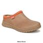 Womens Ryka Stellar Faux Fur Clogs - image 8