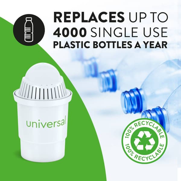 Aqua Optima Liscia Water Filter Pitcher Value Pack