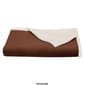 J. Queen New York Townsend Reversible Throw - image 12