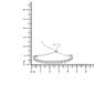 Haus of Brilliance Sterling Silver 1/10ctw. S-Link Bracelet - image 5
