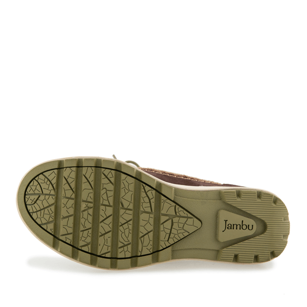 Womens Jambu Melrose